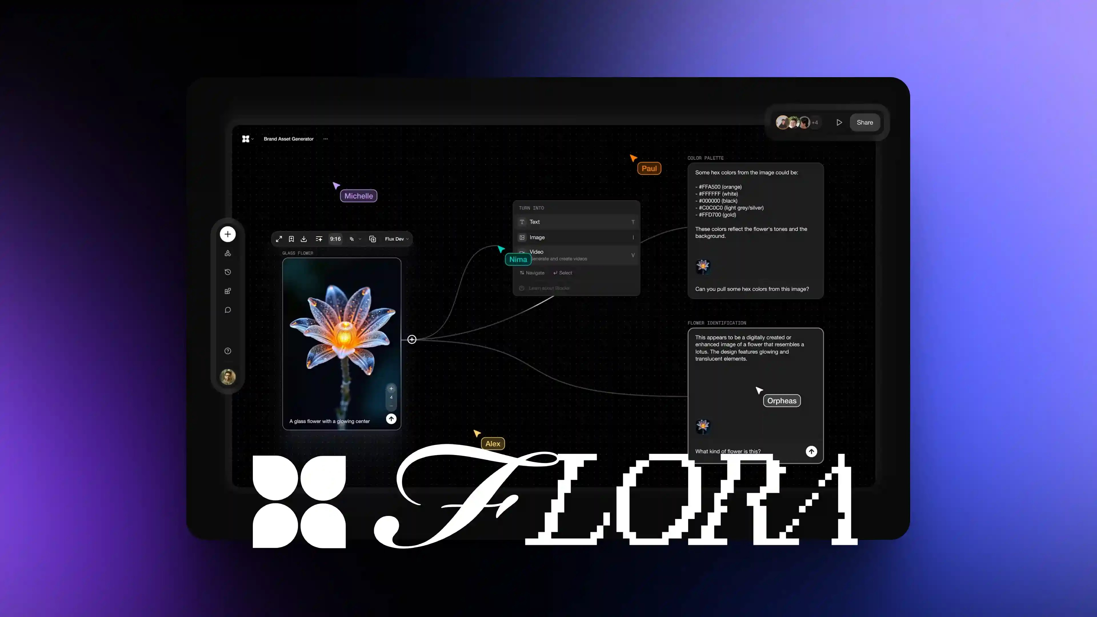 Flora